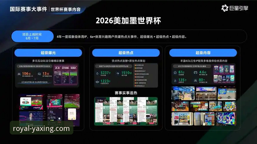 资深用户亲授：2026亚星体育平台官方下载全流程与趋势洞察