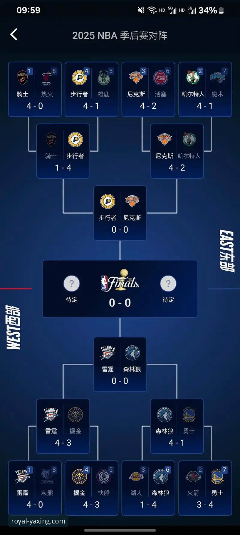 NBA季后赛经典对决 vs 亚星体育平台观赛体验：哪个更值得投入？